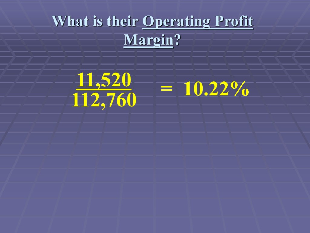 What is their Operating Profit Margin?